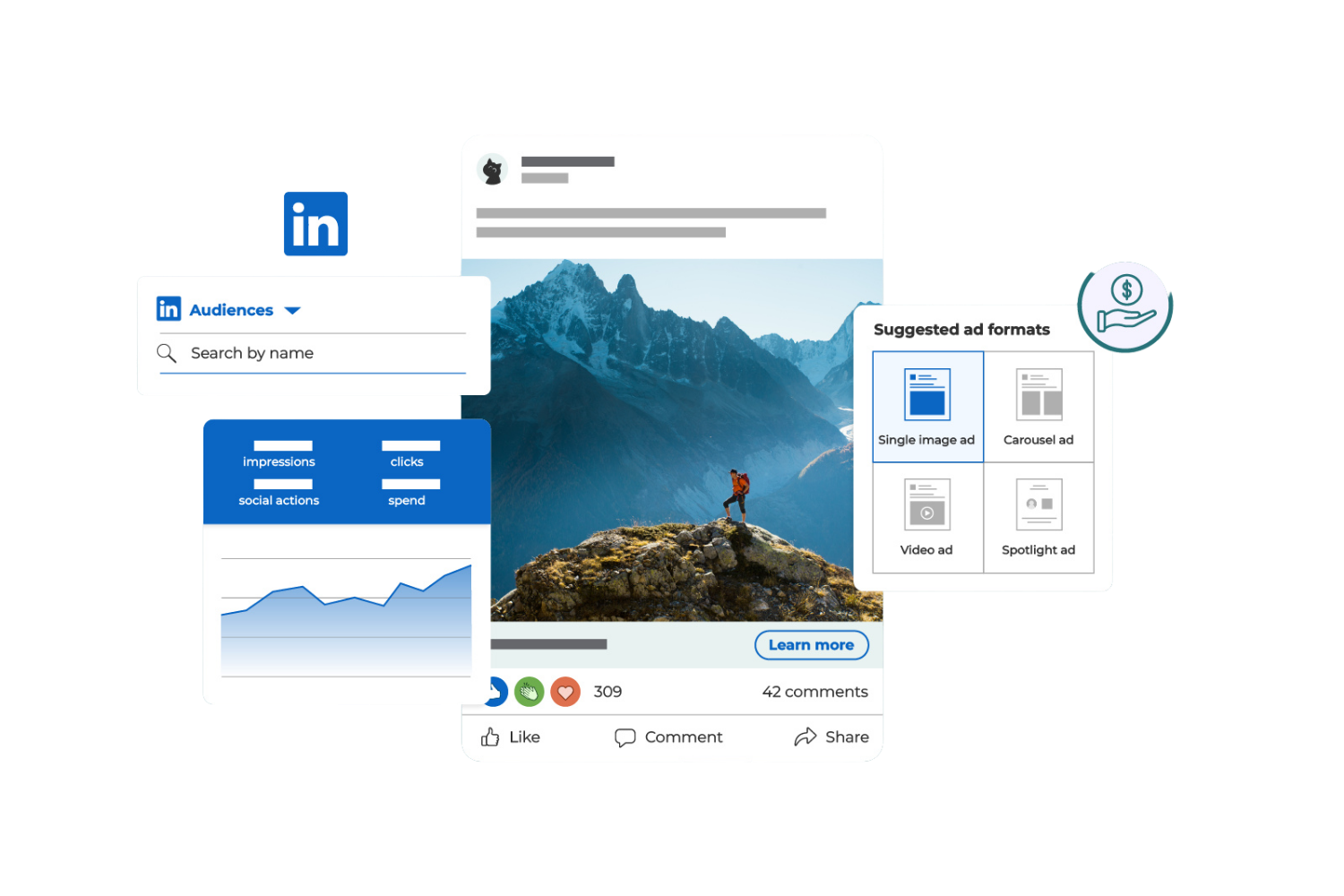 LinkedIn Ads